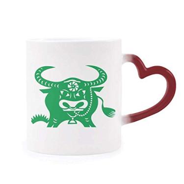 Imagem de Caneca sensível ao calor Year Of Ox Animal China Padrão zodíaco Caneca sensível ao calor Mudança de cor vermelha Copo de grés