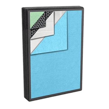 Imagem de PURO²XYGEN Filtro de substituição P500_F2, compatível com Colzer 142C, Mooka KJ203F, Unbeaten PETS-300, Hosome KJ210F, Elechomes KJ203F-142, Purificadores de ar Simpure HP9 para casa