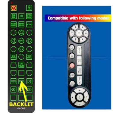 Imagem de Controle remoto de substituição para Honda Pilot Rear Entertainment DVD 39560-SZA-A21 39560-SZA-A01 39560-SHJ-A01 2009 2010 2011
