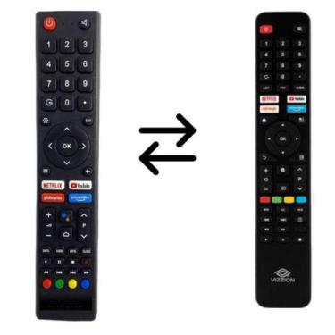 Imagem de Controle Remoto Universal Vizzion - Funcionalidades Completas - Lelong