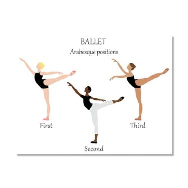 Imagem de Ballet Positions Dance Poster Ballerina Education Wall Art Prints Canvas Painting Pictures Ballet Studio Dance Room Home Decor (SKU5,27.9x35.6 cm = (28x35 cm), sem moldura)