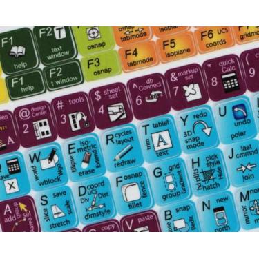 Imagem de Online-Welcome Etiquetas AUTODESK AUTOCAD para teclado laminado