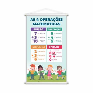 Imagem de Banner As 4 Operações Matemáticas Pedagógico Escolar 80x50cm - PlimSho