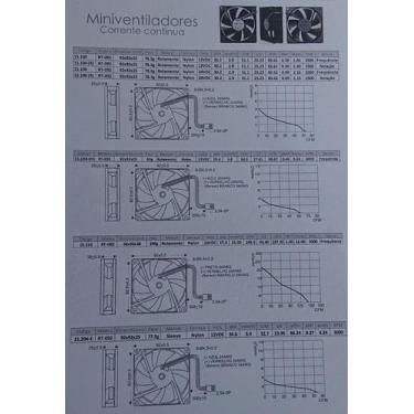 Imagem de Miniventilador 15.114 rt-092 12vdc 5000 rpm rol 92x92x38mm - Nework do