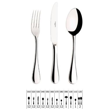 Imagem de Faqueiro Firenze 130 Peças Aço Inox 66925423 Tramontina