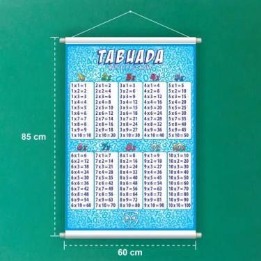 Imagem de Banner Educativo em Lona Tabuada Azul 70x55 cm - Core Decore