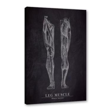 Imagem de Arte de anatomia humana, pintura em tela médica, vintage, esqueleto muscular, educação, pôster, impressão de imagem de parede, decoração de clínica hospitalar (SKU9,20,3 x 30,5 cm = (20 x 30 cm