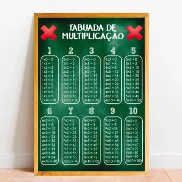 Imagem de Placa Educacional Tabuada de Multiplicação - TACOLADO PAPEL DE PAREDE,