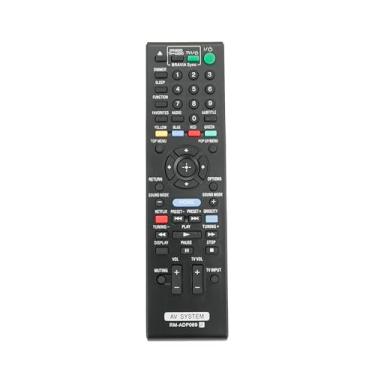 Imagem de ALLIMITY Controle remoto de substituição RM-ADP069 compatível com Sony Blu-ray DVD Home Theater AMP e alto-falantes HBD-E580 BDV-E580 BDV-E880 BDV-E980 BDV-E280 BDV-T58 BDV-E380 BDV-N790W BDV-N890W W