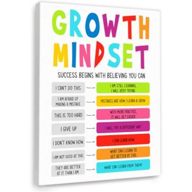Imagem de YEOION arte de parede grotth mindset para decoração de parede de escritório, citações positivas, decoração de parede para sala de aula e escola