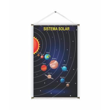 Imagem de Banner pronto Sistema Solar BA 161 medida 45x70 cm arte pronta