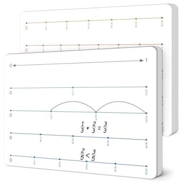 Imagem de 24 peças, linha numérica de fração, papelão dupla face para estudantes, quadro branco apagável a seco, matemática, frações, papelão, frações, prática para professores, ferramenta de ensino portátil