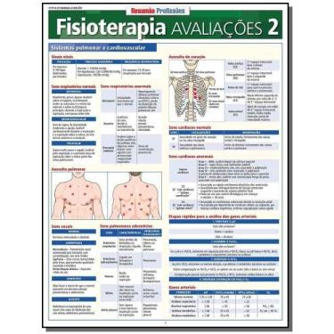 Imagem de Resumao Profissoes - Fisioterapia - Avaliacoes 2, 3