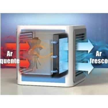 Imagem de Climatizador Arctic Air Umidificador Com Gelo Q3 Névoa Usb - WCAN