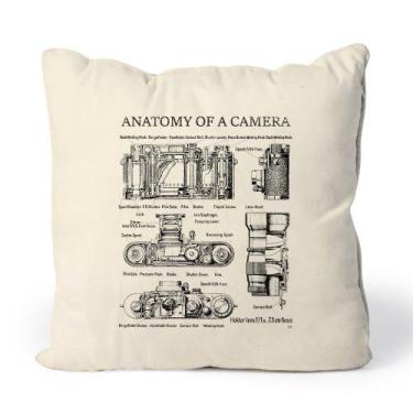 Imagem de Almofada Anatomy Of Camera - Studio Geek