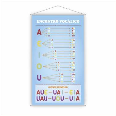 Imagem de Banner Pedagógico Escolar - Encontros Vocálicos 120x65cm - PlimShop