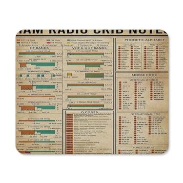 Imagem de Mouse pads retrô rádio amador notas de berço rádio amador retro bar café homem caverna decoração fazenda placa pintura ferro mouse pads clássicos 12×10 polegadas