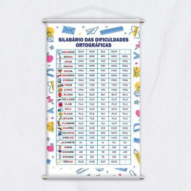 Imagem de Banner Didático Escolar Dificuldades Ortográficas 120x65cm - PlimShop