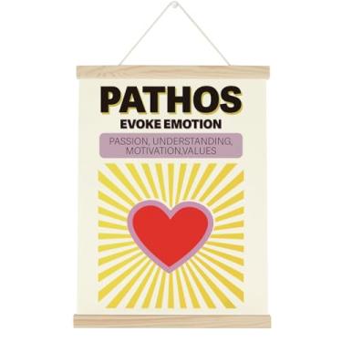 Imagem de WINGTECA Retorical Appeals Classroom Poster Hanger Frame English Classroom Back to School Decoration Apply Logic Colorful Wall Hanging Banner Decor for Classroom Kids 30 x 40 cm