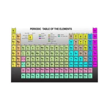 Imagem de Decoração De Quarto Infantil, Química, Tabela Periódica, Tela, Arte De