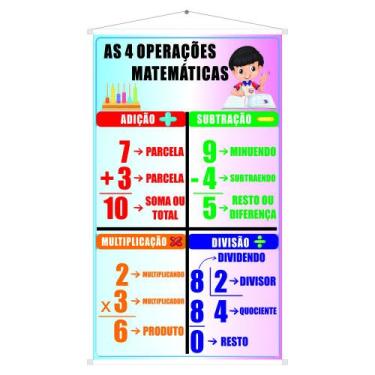 Imagem de Banner Pedagógico E Didático 4 Operações Matemáticas - OC SHOP