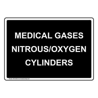 Imagem de Lilyanaen Novo sinal de metal placa de alumínio cilindros de oxigênio nitroso para uso externo e interno 30,5 x 20,3 cm