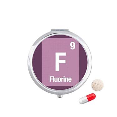 Imagem de Caixa de comprimidos de ciência com elemento químico de flúor, caixa de armazenamento de medicamentos