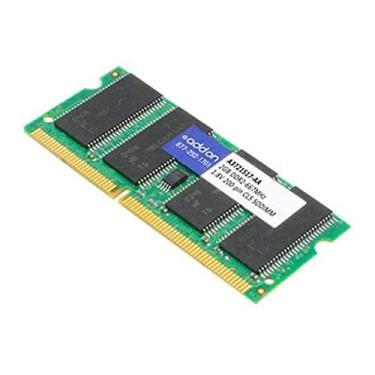 Imagem de Periféricos adicionais L Addon 2 GB Ddr2-667 mhz Sodimm F/Dell