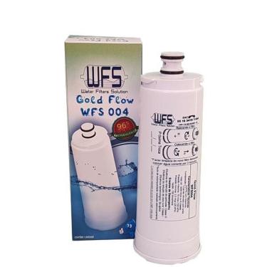 Imagem de Refil Filtro Adaptável purificadores Masterfrio Rótulo Azul