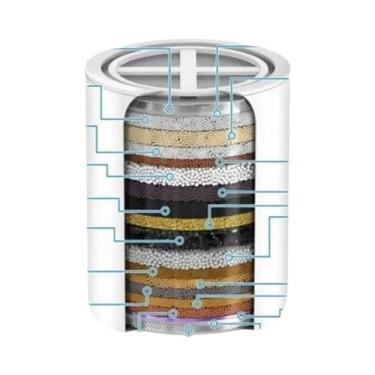 Imagem de Filtro De Chuveiro Com Amaciador De Água De 20 Estágios, Acessórios Pa