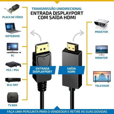 Imagem de 2X Cabo Displayport Para Hdmi Blindado Cabo Dp Hdmi