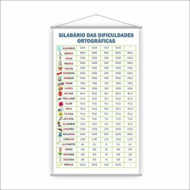 Imagem de Banner Escolar Silabário Dificuldades Ortográficas 120X65Cm - Plimshop