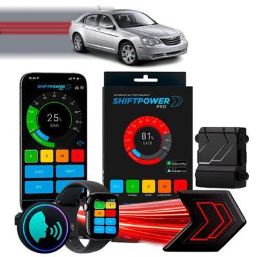 Imagem de ShiftPower PRO Faaftech Chip Módulo Pedal Acelerador Eletrônico Contro