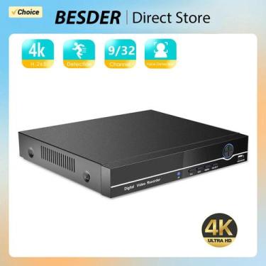 Imagem de Gravador De Vídeo NVR CCTV 4K AI BESDER H.265 16CH 32CH P2P Detecção D