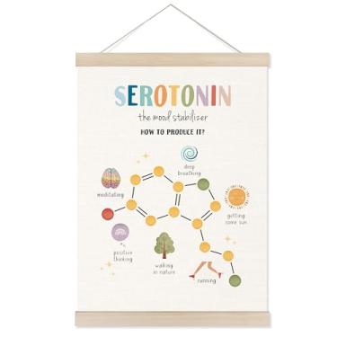 Imagem de Welshower Moldura para pôster de produtos químicos de serotonina de saúde mental, decoração de escritório de terapia, decoração de arte de parede de saúde mental para sala de aula terapia conselheiro