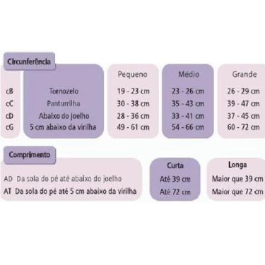 Imagem de Meia Panturrilha Comfortline Aberta 20/30mmHg P Longa Venosan