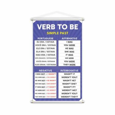 Imagem de Banner Verb To Be Simple Past Inglês Pedagógico Grande - PlimShop