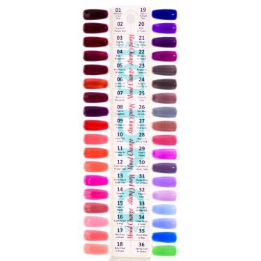 Imagem de Verniz de unhas DND DC Daisy DND Mood Change Color Swatch 1-36