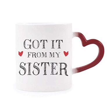 Imagem de For My Family Got It From My Sister Present Caneca sensível ao calor Caneca vermelha que muda de cor