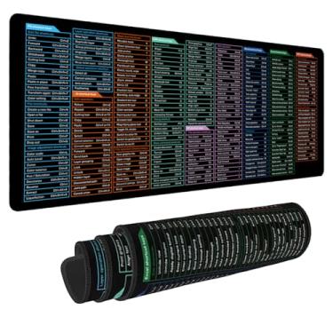 Imagem de Lucocia Excel/Word/PPT/Windows/CDR Almofada de mesa para escritório, mouse pad grande para jogos, mouse pad com atalhos de teclado, tapete de mouse antiderrapante à prova d'água, GG 79,8 x 30 cm