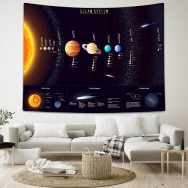 Imagem de Tapeçaria para pendurar na parede Sistema Solar Educacional 150x130cm 