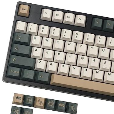 Imagem de DYLormah Teclado Mecânico Padrão British Racing Keycap Cherry Profile Pbt Com Layout Ansi Iso Enter Para Gh60 Gk61X Gk64X Gk68 84 87 96 980 104 108