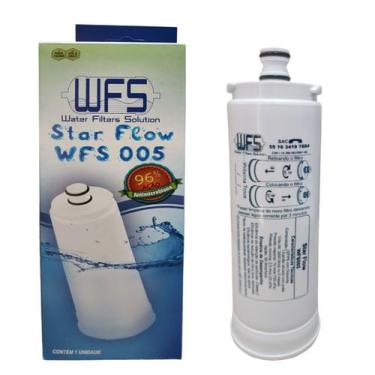Imagem de Filtro Refil compatível Purificador Masterfrio Rótulo Branco Bico Fino