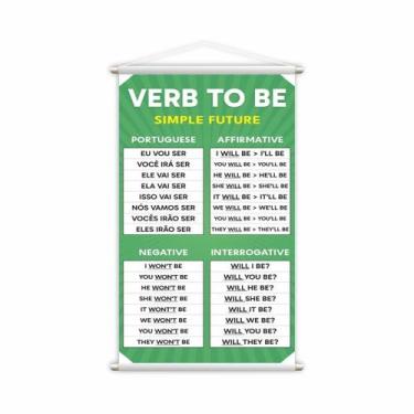 Imagem de Banner Didático Verb To Be Futuro Simples 80x50cm Lona 340g - Plimshop