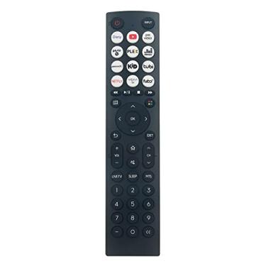 Imagem de Controle remoto de substituição EN2D36H - ALLIMITY - adequado para controle remoto Hisense Smart TV 40A35HUV 43A6GV 32A45GV 50A6GV 65A6GV 43A45GV 55A6GV 32A35HUV 43A35HUV 40A45GV