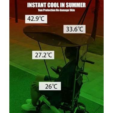 Imagem de Toldo Elétrico Universal Para Cadeira De Rodas, Capa De Chuva Ajustável Para Proteção Contra O Sol, Gaze Lateral Respirável, Acessório Para Cadeira De Rodas De Algodão À Prova D'água