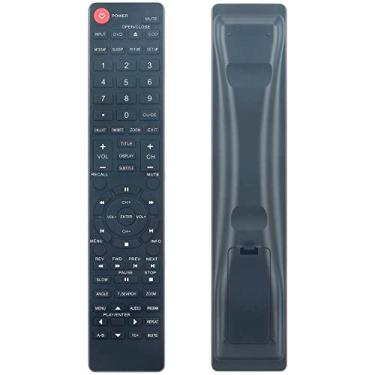 Imagem de Controle remoto substituído HTR-274E adequado para Dynex TV/DVD Combo DX-LDVD22-10A DX-LTDVD22-09 DX-LDVD19-10A DX-LTDVD20 DX-LTDVD19-09