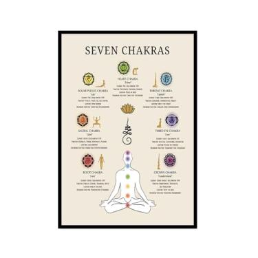 Imagem de Impressão em tela de ioga Membros de Yoga Poses de Yoga Impressão Sol e Lua Saudação Fitness Zen Chakra Afirmações Espiritual Wall Art Decor (SKU3,20.3x30.5 cm = (20 x 30 cm), moldura de foto preta)