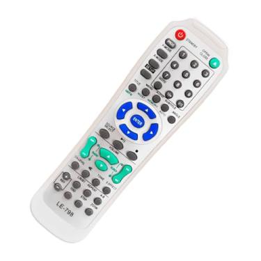 Imagem de Controle Remoto Compatível com Philco DVD Home Theater