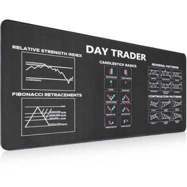 Imagem de Veswocp Mouse pad profissional de 80 x 30 cm com gráfico e folhas de dicas de velas - Mouse pad antiderrapante para configurações de várias telas (presente de escritório premium)